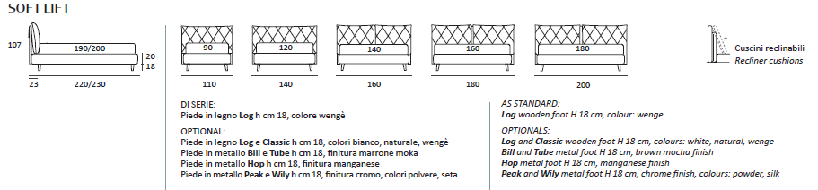Pat matrimonial Soft