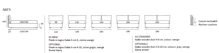 Pat matrimonial Arty