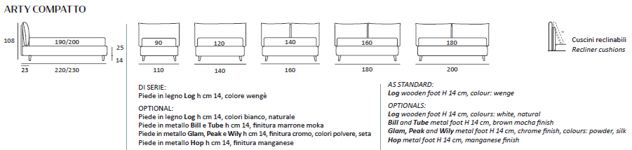 Pat matrimonial Arty
