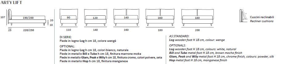 Pat matrimonial Arty