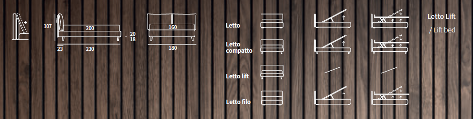 Pat matrimonial Arty