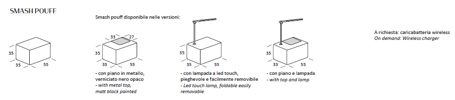 Pat matrimonial Smash