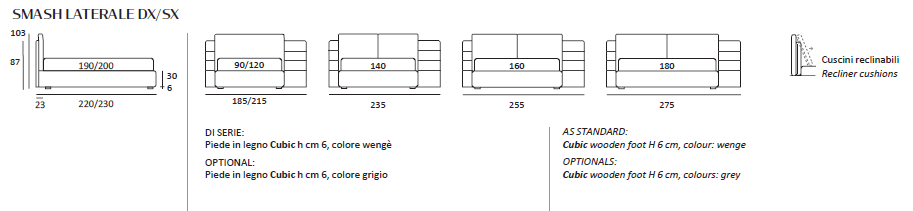 Pat matrimonial Smash
