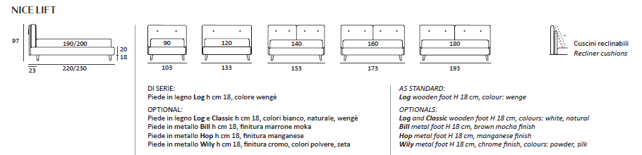 Pat matrimonial Nice