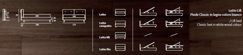 Pat matrimonial Nice