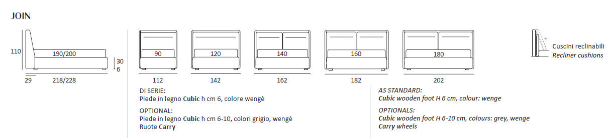 Pat matrimonial Join