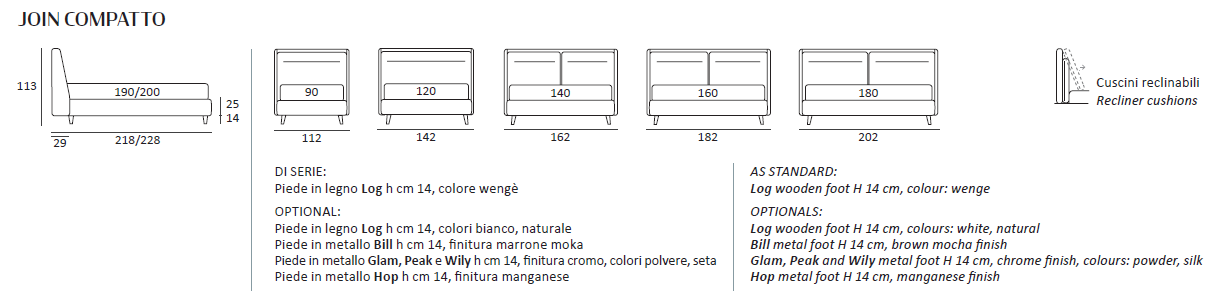 Pat matrimonial Join