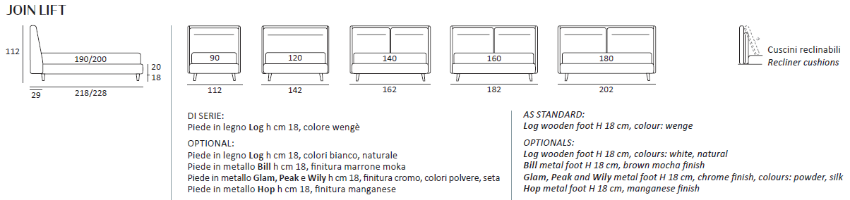 Pat matrimonial Join