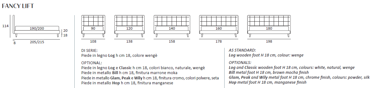 Pat matrimonial Fancy