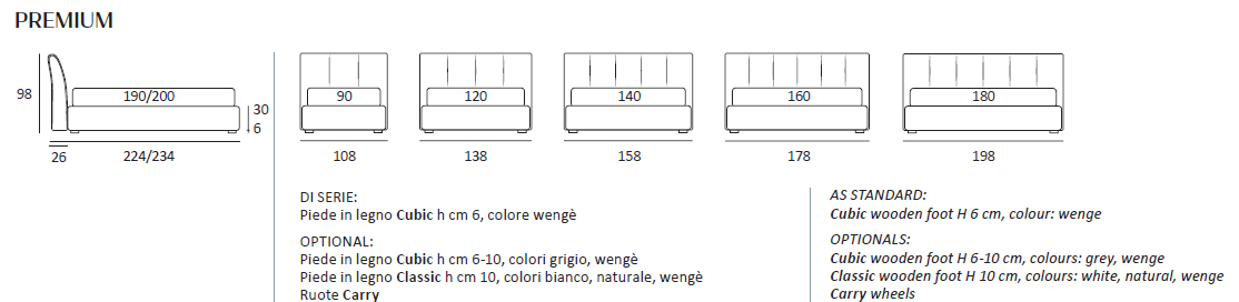 Pat matrimonial Premium