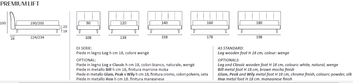 Pat matrimonial Premium