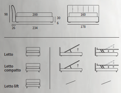 Pat matrimonial Premium