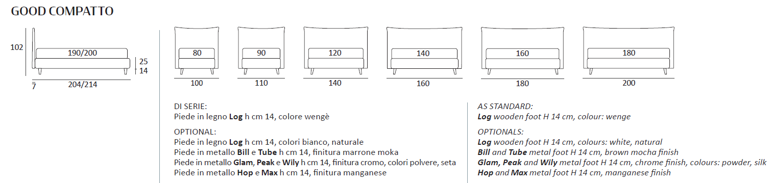 Pat matrimonial Good