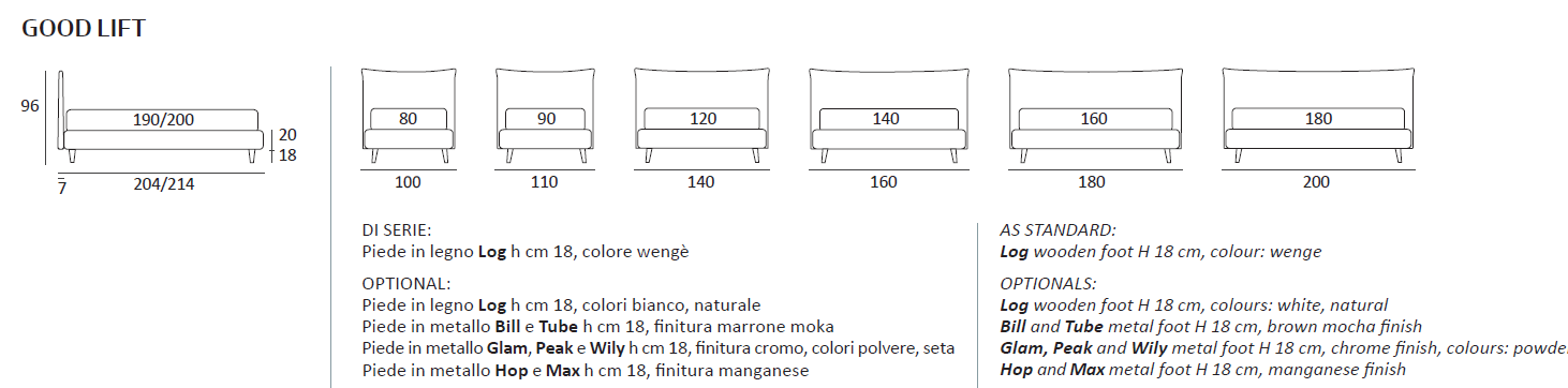 Pat matrimonial Good