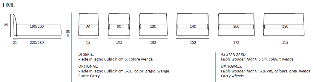 Pat matrimonial Time
