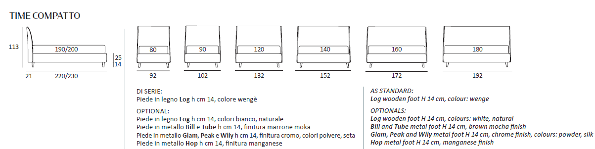 Pat matrimonial Time