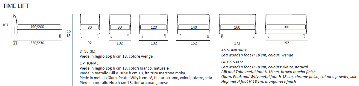 Pat matrimonial Time