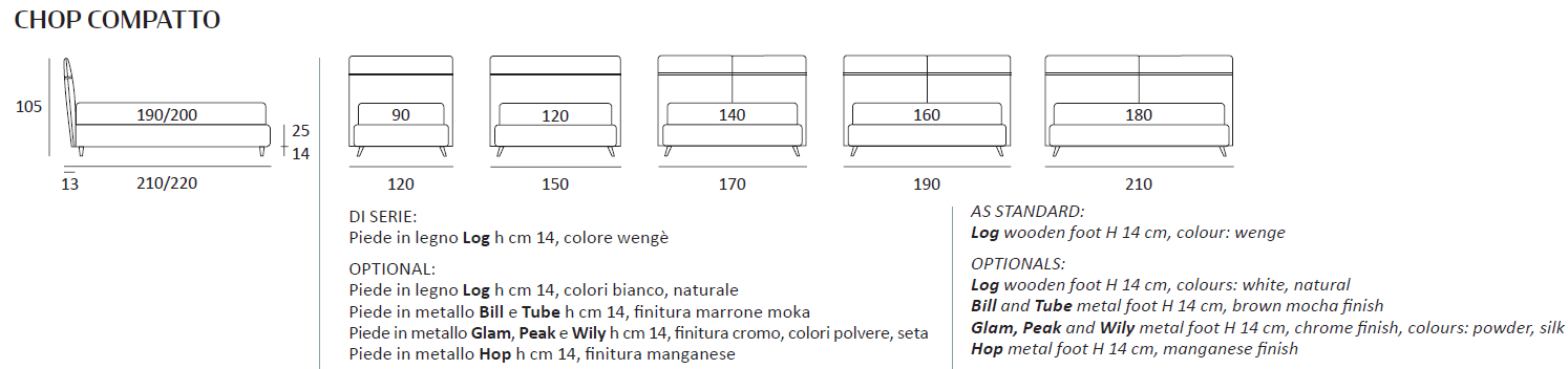 Pat matrimonial Chop