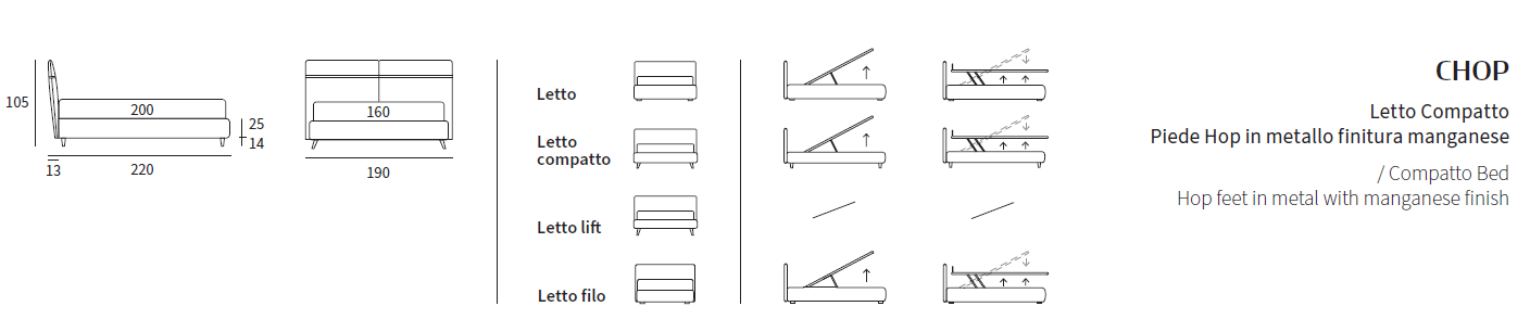 Pat matrimonial Chop