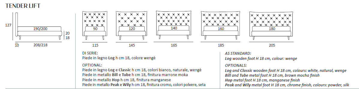 Pat matrimonial Tender