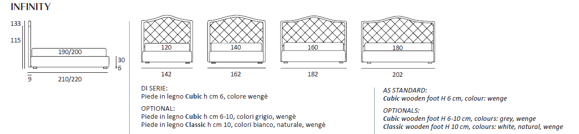 Pat matrimonial Infinity