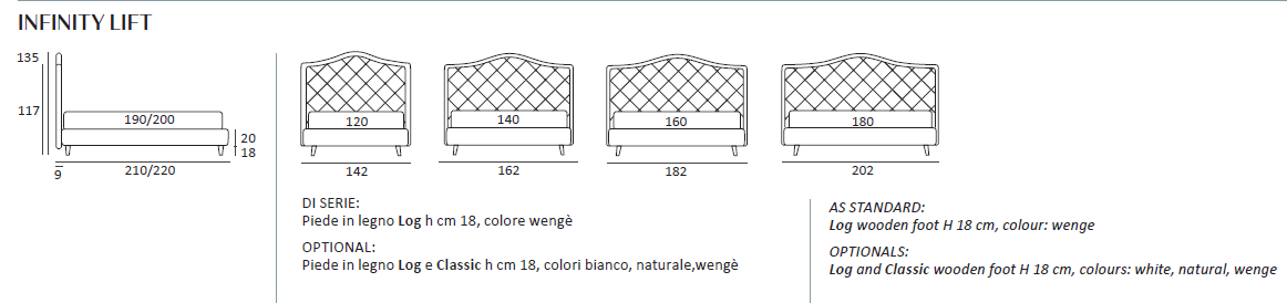 Pat matrimonial Infinity
