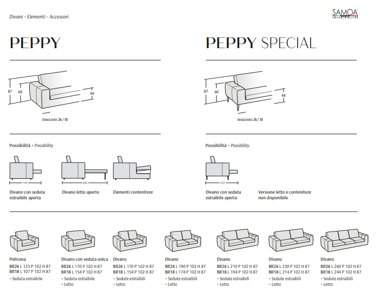 Canapea Peppy
