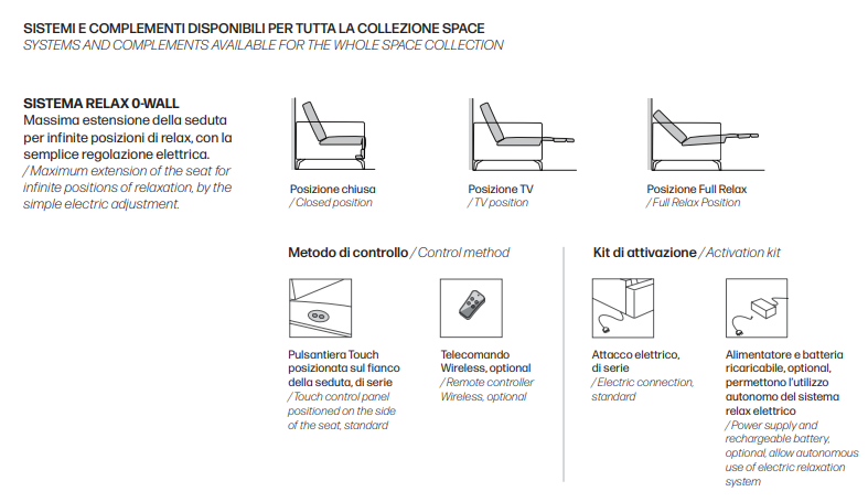 Canapea Space Vision