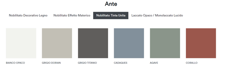 Bucatarie Linea