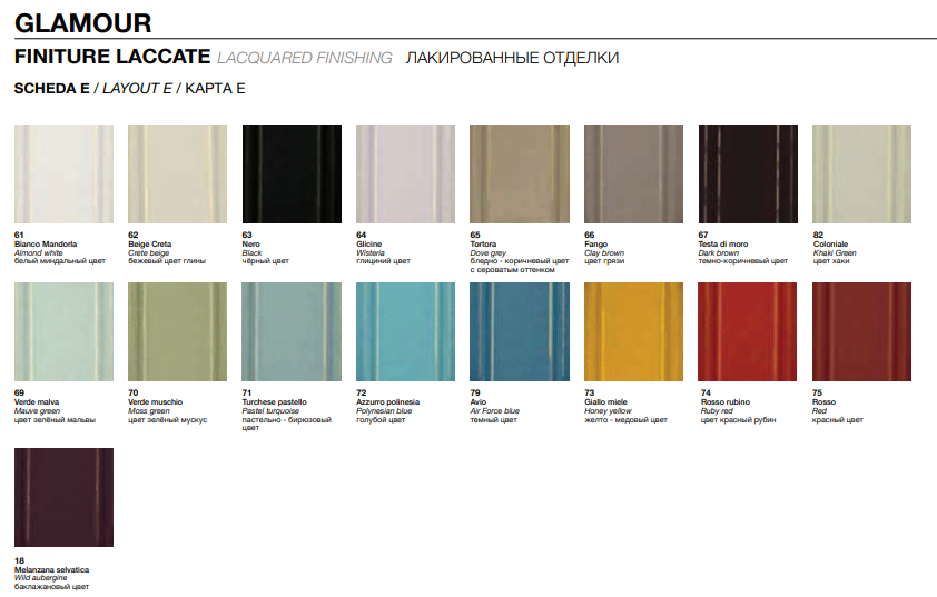 Masuta de cafea Venusia