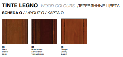 Masuta de cafea Venusia