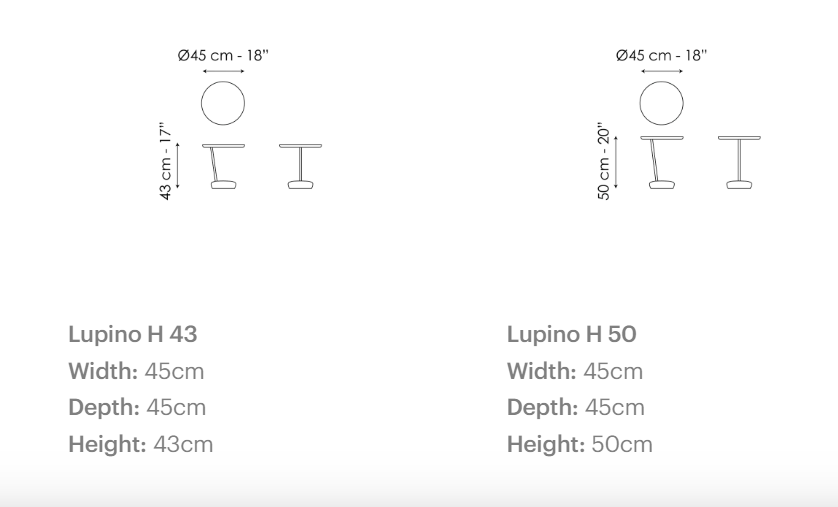 Masuta de cafea Lupino