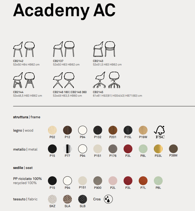 SCAUN ACADEMY CB 1664
