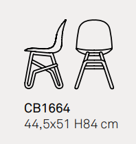 SCAUN ACADEMY CB 1664