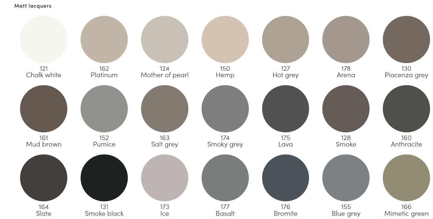 MASUTA DE CAFEA BRIGITTE