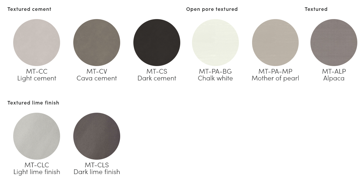 MASUTA DE CAFEA CONO