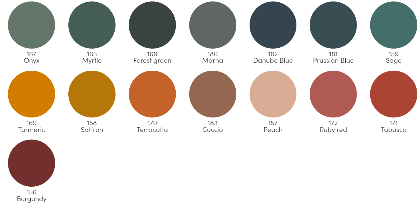 MASUTA DE CAFEA CONO