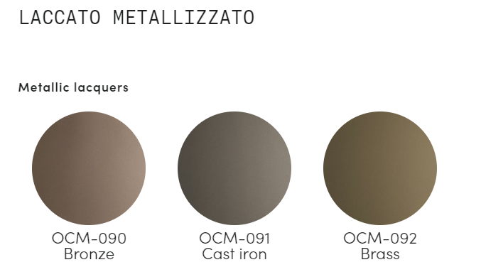 MASUTA DE CAFEA CONO