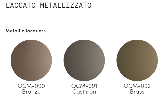 MASUTA DE CAFEA CARUSO