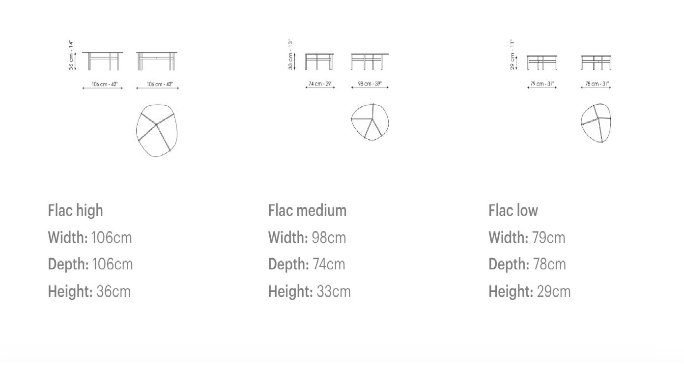 MASUTA DE CAFEA FLAC