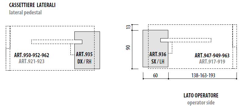 Birou Directorial Jera