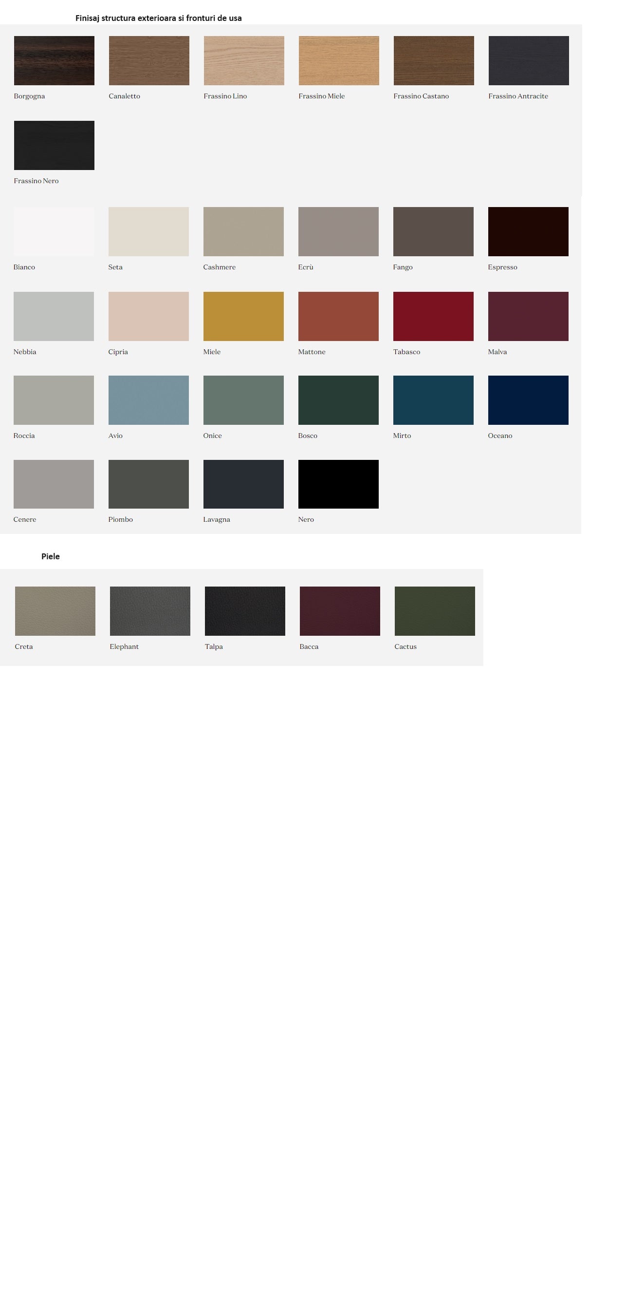 Comoda de living Cornice