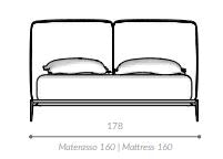 Pat matrimonial Bend