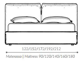 Pat matrimonial Horizon