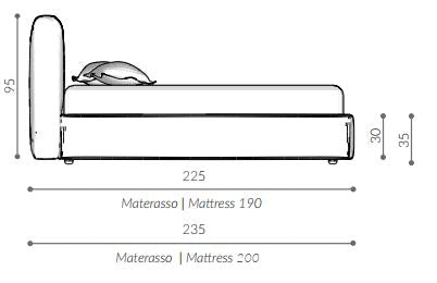 Pat matrimonial Love