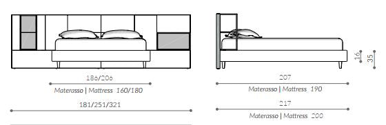Pat matrimonial Teca Vision