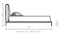 Pat matrimonial Bend