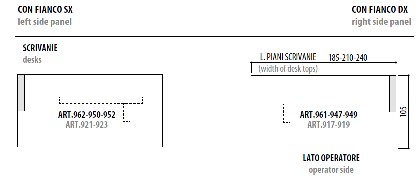 Birou Directorial Jera