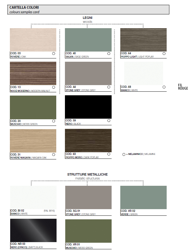 Birou Operativ Fil Rouge