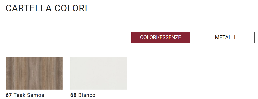 Birou Directorial Iulio